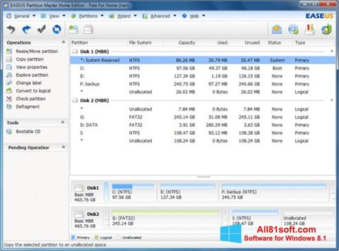 Screenshot EASEUS Partition Master Windows 8.1