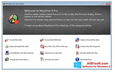 Screenshot MacDrive Windows 8.1