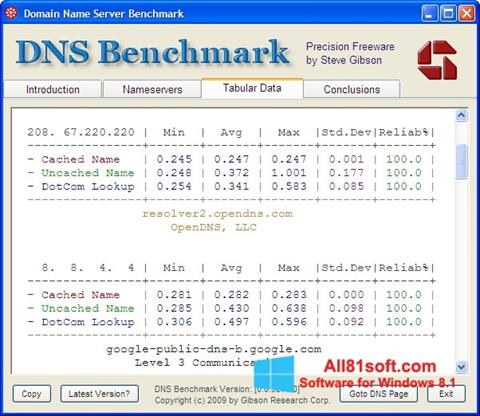 Screenshot DNS Benchmark Windows 8.1