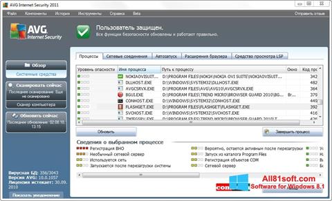 Screenshot AVG Windows 8.1